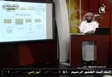  المسح على الخفين (5) فقه العبادات -المستوى الأول - فقه العبادات
