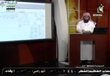   باب التيمم ونواقض الوضوء (6) فقه العبادات مستوى أول- فقه العبادات