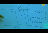 ( 8) المناسخات - كتاب الفرائض
