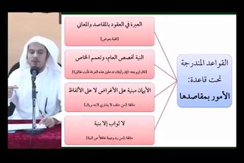  (لا ثواب إلا بنية)مقرر القواعد الفقهية - مقسم - التأهيل الفقهي