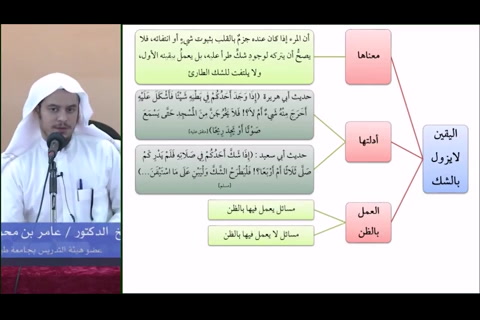   (العمل بالظن) مقرر القواعد الفقهية - مقسم - التأهيل الفقهي
