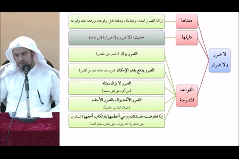   (إذا تعارضت مصلحتان قدمت أعلاهما) مقرر القواعد الفقهية - مقسم - التأهيل الفقهي