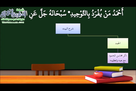 درس (1) (شرح منظومة التوحيد والإيمان) 