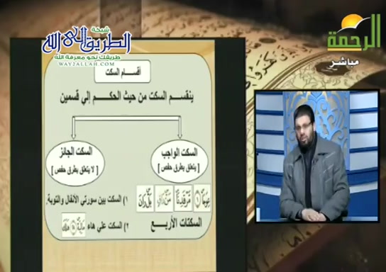 مقدمة عامة فى السكت ( 6/1/2020 ) قران وقرات