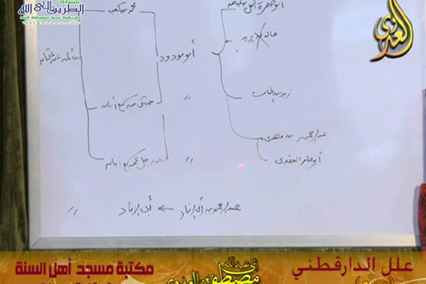 شرح علل الدارقطني (الحديث 254)  17/10/2015