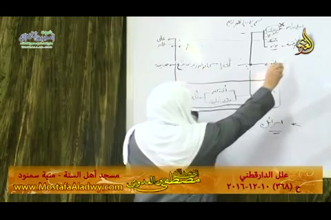 شرح علل الدارقطني (الحديث 368) 10/12/2016