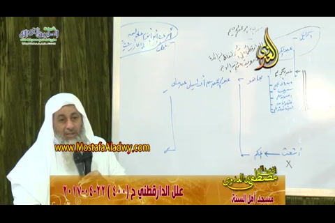 شرح علل الدارقطني (الحديث 400)  22/4/2017
