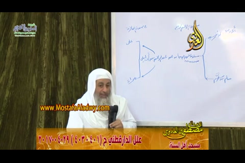 شرح علل الدارقطني (الحديث من 401 إلى 403) 29/4/2017