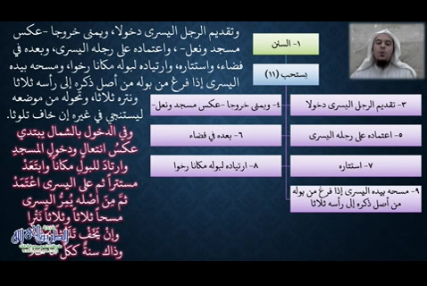  مع ملح الناد -  باب الاستنجاء -  شرح زاد المستقنع