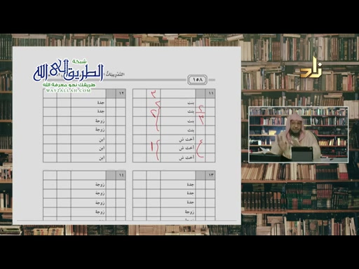 شرح كتاب- التدريبات المُضيّة على المسائلِ الفَرَضِية - الحلقة 22