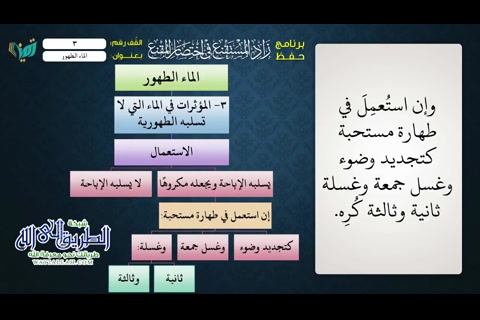 أقسام المياه 2 - الماء الطهور 2 (حفظ زاد المستقنع)