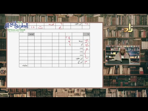 برنامج شرح كتاب التدريبات المُضيّة على المسائلِ الفَرَضِية  الحلقة 43