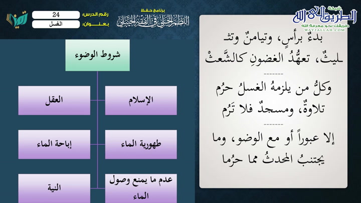 (24) الغسل  ( النظم الجلى فى الفقه الحنبلى )