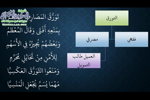 التورق المصرفي - المعاملات (شرح منظومة فقه النوارل)