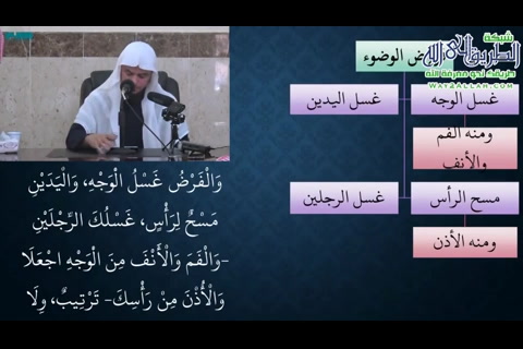 (3) فروض الوضوء
