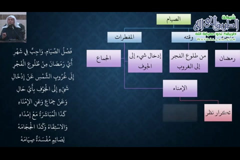 (10) الصيام