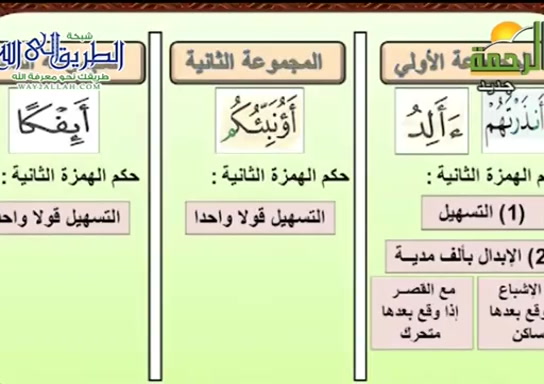 باب الهمزتين من الكلمة 2 ( 22/11/2020 ) قران وقرات