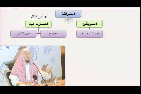 فقه المعاملات - (8 من 11) التأهيل الفقهي - فقه المعاملات 1437 (الشرح المعتمد)