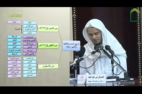 ( 5) مقرر المدخل إلى الفقه (إخراج تعليمي الفيديو مع المشجرات)