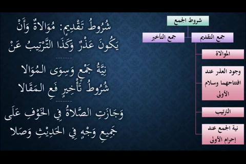   (الجمع بين الصلاتين- صلاة الخوف) شرح النظم الجلي في الفقه الحنبلي 