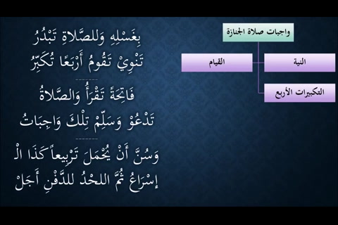   (الصلاة على الميت) شرح النظم الجلي في الفقه الحنبلي