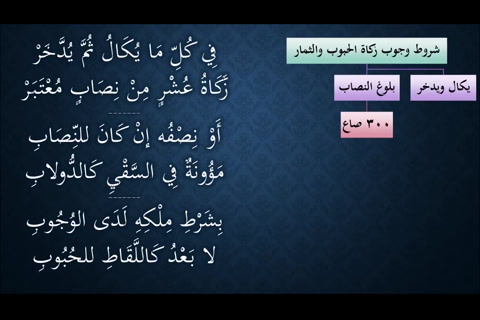  (زكاة الحبوب والثمار)  شرح النظم الجلي في الفقه الحنبلي 