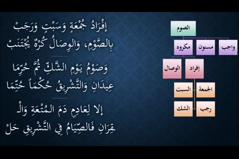  (الصيام المكروه - الصيام المحرم)   شرح النظم الجلي في الفقه الحنبلي 