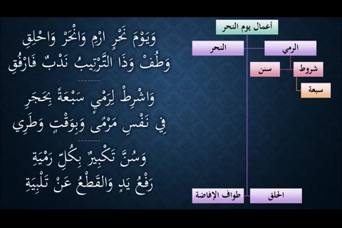   (أعمال يوم النحر - شروط الرمي)   شرح النظم الجلي في الفقه الحنبلي 