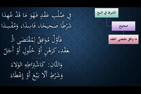   (الشروط في البيع) شرح النظم الجلي في الفقه الحنبلي 