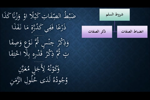   (شروط السلم) شرح النظم الجلي في الفقه الحنبلي 