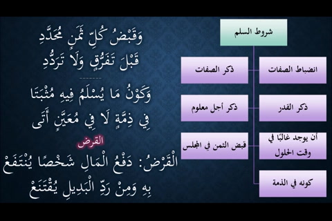   (تتمة شروط السلم - القرض)   شرح النظم الجلي في الفقه الحنبلي 