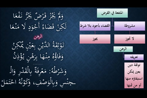   (تتمة القرض - الرهن)   شرح النظم الجلي في الفقه الحنبلي 
