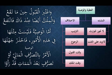   (تعريف الوصية)   شرح النظم الجلي في الفقه الحنبلي