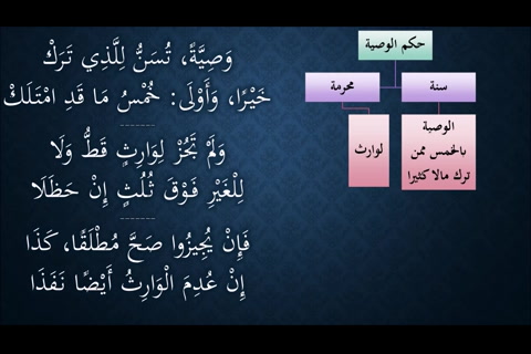   (أحكام الوصية) شرح النظم الجلي في الفقه الحنبلي