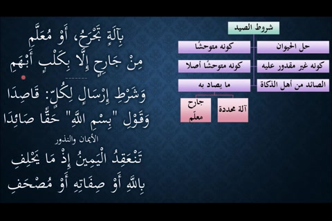  (شروط الصيد - المحلوف به في اليمين) شرح النظم الجلي في الفقه الحنبلي