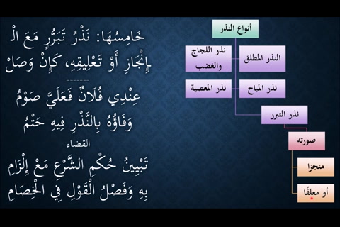 (نذر التبرر - تعريف القضاء) شرح النظم الجلي في الفقه الحنبلي
