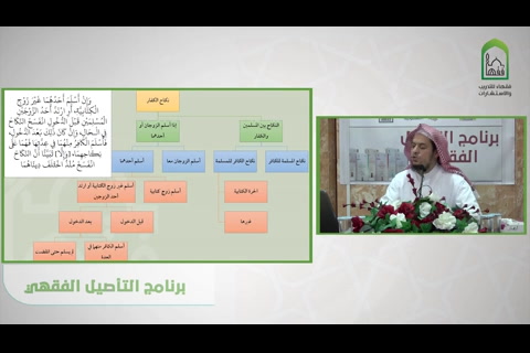نكاح الكفار - شرح قسم فقه الأسرة من عمدة الفقه  