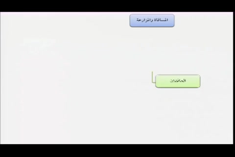 (المساقاة والمزارعة) فقه المعاملات التأهيل الفقهي - مقسم  