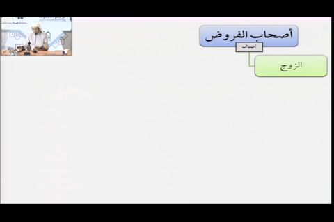  (الإرث) فقه المعاملات التأهيل الفقهي - مقسم  