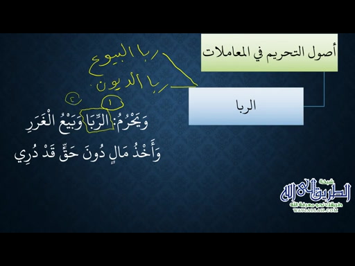 النظم البين في الفقه المتعين 19 أصول التحريم في المعاملات