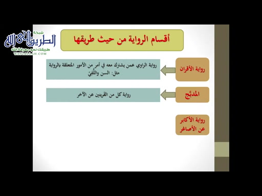 شرح نخبة الفكر ( 3)