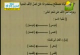 الآيات من 45- 52من سورة الانعام-الفتح والتقليل(19-11-2012) رواية ورش