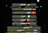 المعاني الإيمانية للإخلاص( 19/2/2013) أضواء على الواقع 
