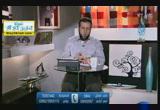  الأداء القرآنى (إياك نعبد وإياك نستعين) (20-5-2013) ألم