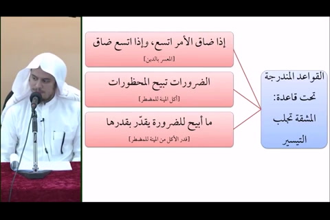   (ما أبيح للضرورة يقدر بقدرها)مقرر القواعد الفقهية - مقسم - التأهيل الفقهي