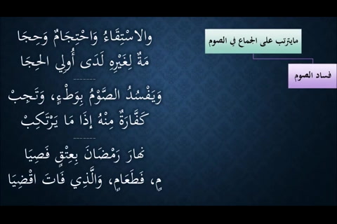  (المفطرات - مايترتب على الجماع في الصوم)  شرح النظم الجلي في الفقه الحنبلي 
