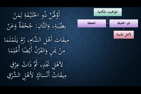  (المواقيت المكانية) شرح النظم الجلي في الفقه الحنبلي 