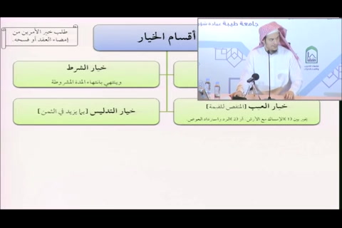 (الخيار)  فقه المعاملات التأهيل الفقهي - مقسم  