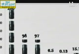 الضفه-المكونات التي تمثل قوة الخليج(13/1/2013 )خيوط الحدث